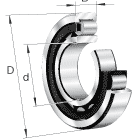 FAG Cuscinetti a rulli cilindrici NU2..-E, quote principali secondo DIN 5412-1, cuscinetto mobile, smontabile, con gabbia