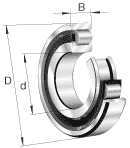 FAG Cuscinetti a rulli cilindrici N2..-E, quote principali secondo DIN 5412-1, cuscinetto mobile, smontabile, con gabbia