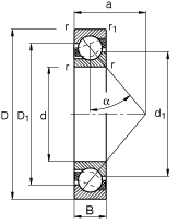 FAG Cuscinetti a sfere a contatto obliquo 7203-B-TVP, quote principali secondo DIN 628-1, angolo di pressione α = 40°