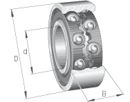 FAG Cuscinetti a sfere 42..-B,DIN 625-3, a due corone