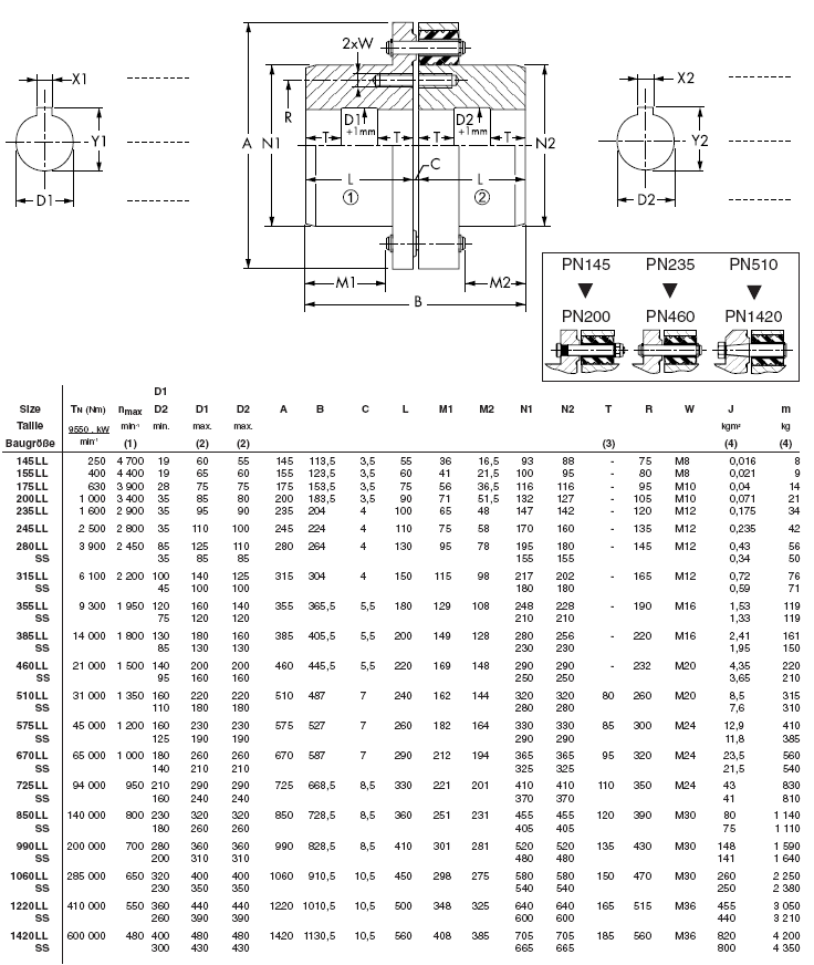 pencoflex hansen catalogue