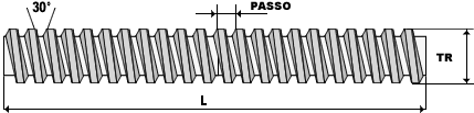 Viti trapezie, barra trapezia 